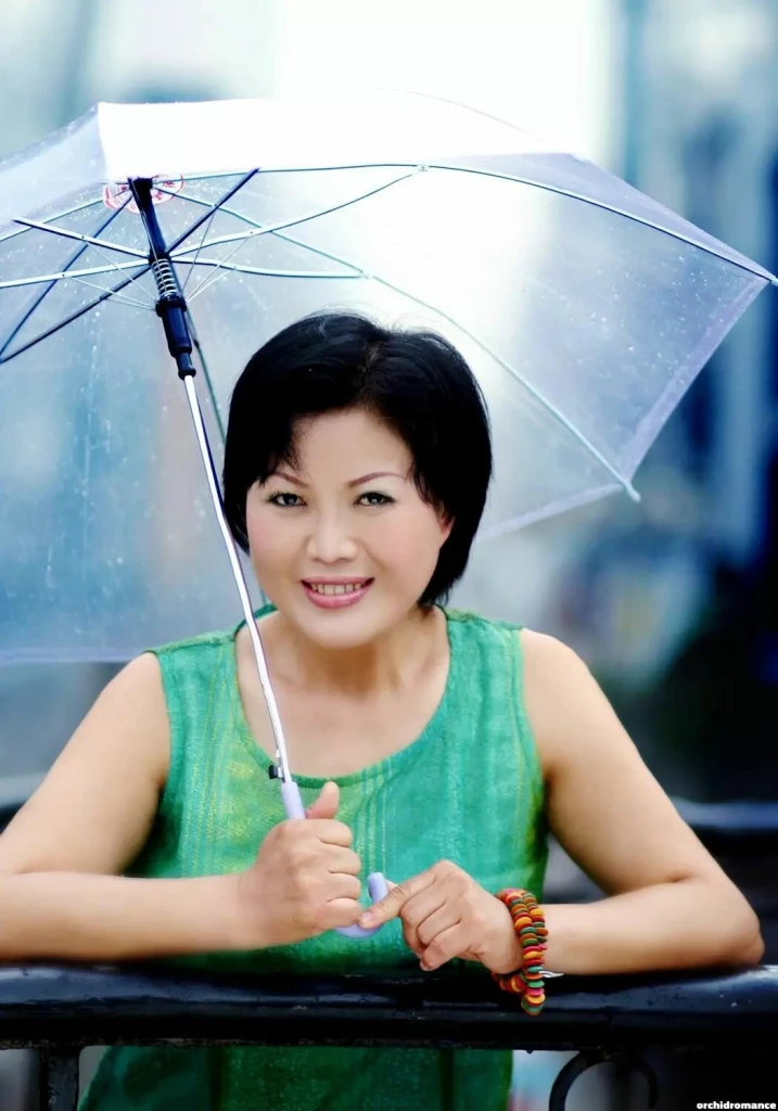 Xingyu Profile image 5